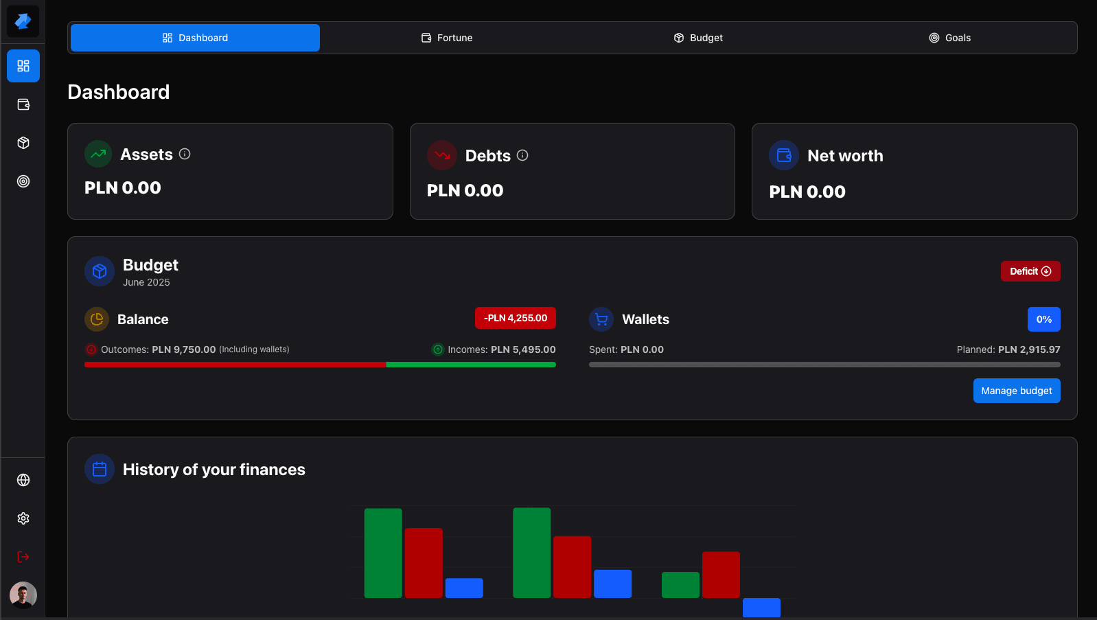 Dashboard
